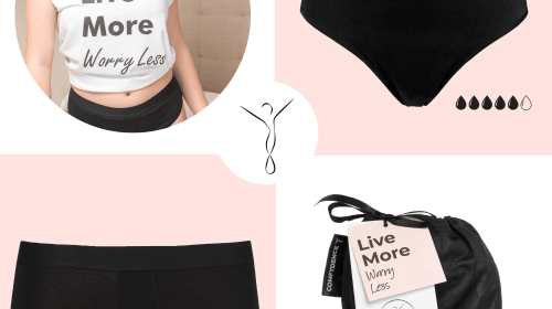 Fem vanliga frågor om menstrosan - Comfydence