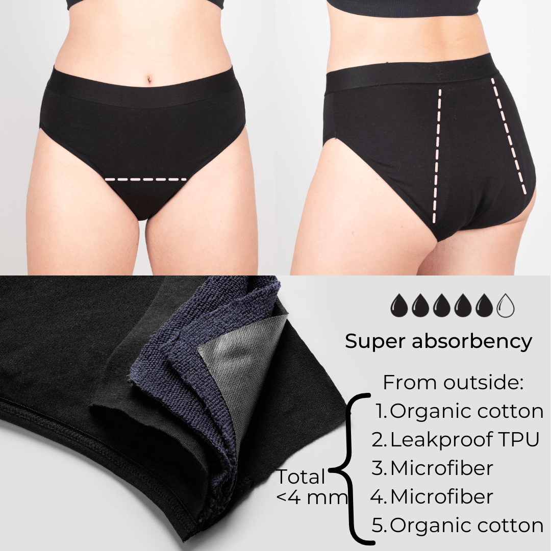 Menstrosa mycket mens