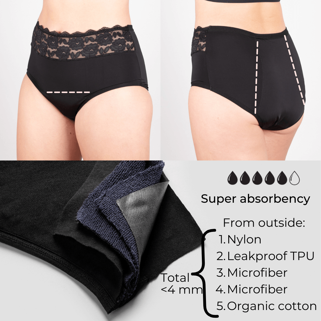 What´s Up nylon menstrosa med Super absorption