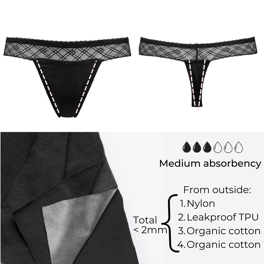 comfydence menstrosa medel riklig mens
