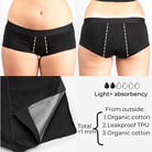 Hippy Yay menstrosa comfydence