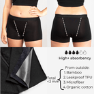 Be Softy bambu - Hög absorption