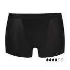 Hög absorption - Comfydence