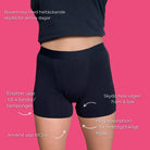 menstrosa boxer usp